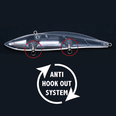 ANTI HOOK OUT SYSTEM