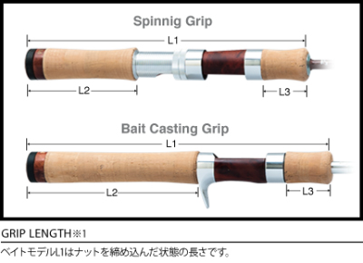 グリップ